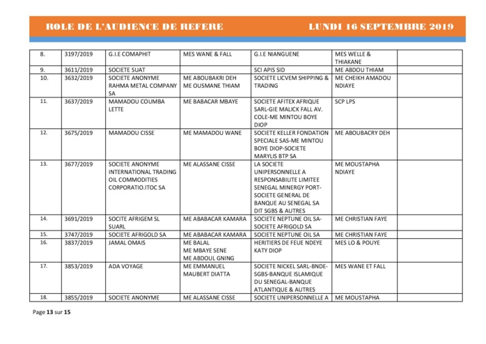 Tribunal du Commerce: Audiences des Référés de ce lundi 16 septembre