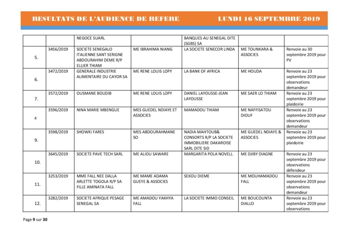 Tribunal du Commerce: Délibérés des Audiences du lundi 16 septembre