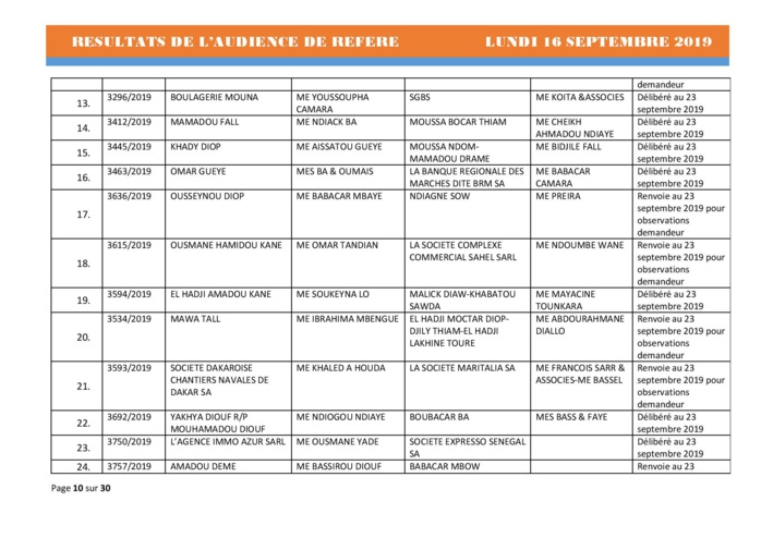 Tribunal du Commerce: Délibérés des Audiences du lundi 16 septembre