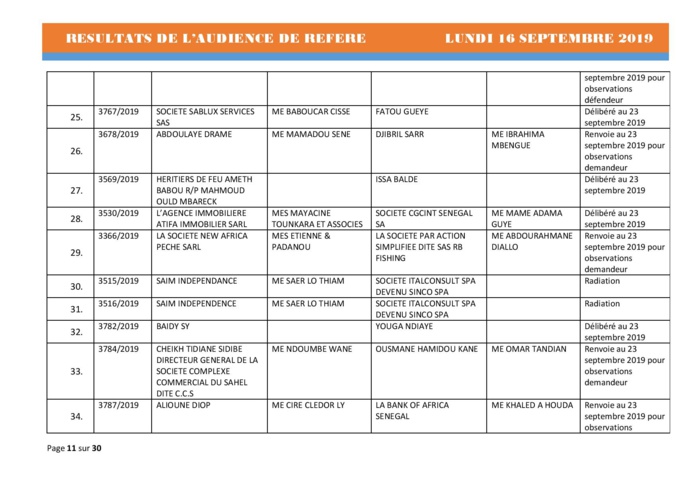 Tribunal du Commerce: Délibérés des Audiences du lundi 16 septembre