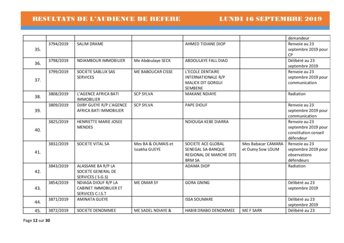 Tribunal du Commerce: Délibérés des Audiences du lundi 16 septembre