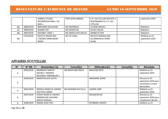 Tribunal du Commerce: Délibérés des Audiences du lundi 16 septembre