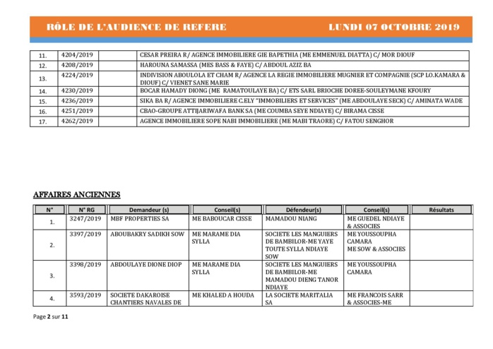 Tribnal du Commerce: Audiences des Référés de ce lundi 7 octobre 2019