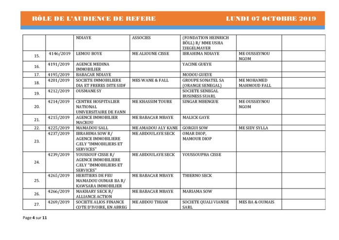 Tribnal du Commerce: Audiences des Référés de ce lundi 7 octobre 2019