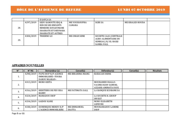 Tribnal du Commerce: Audiences des Référés de ce lundi 7 octobre 2019