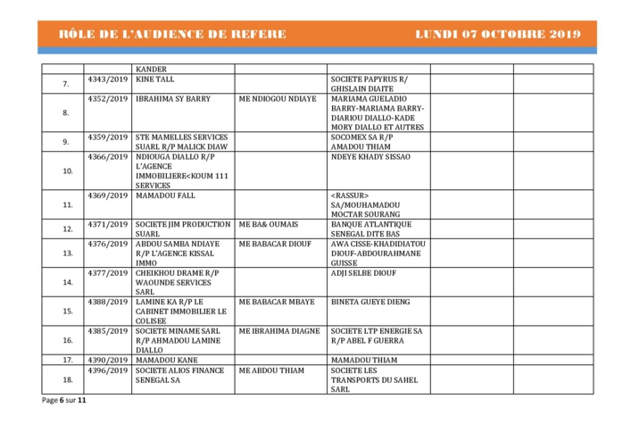 Tribnal du Commerce: Audiences des Référés de ce lundi 7 octobre 2019