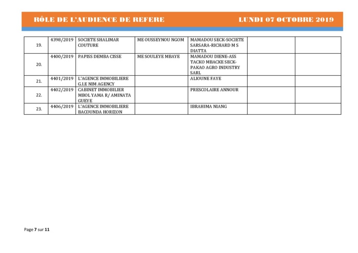 Tribnal du Commerce: Audiences des Référés de ce lundi 7 octobre 2019