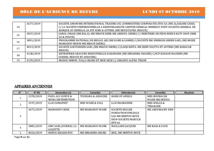 Tribnal du Commerce: Audiences des Référés de ce lundi 7 octobre 2019