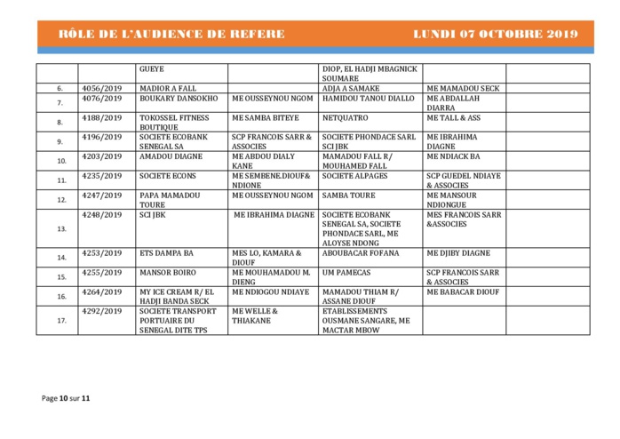 Tribnal du Commerce: Audiences des Référés de ce lundi 7 octobre 2019