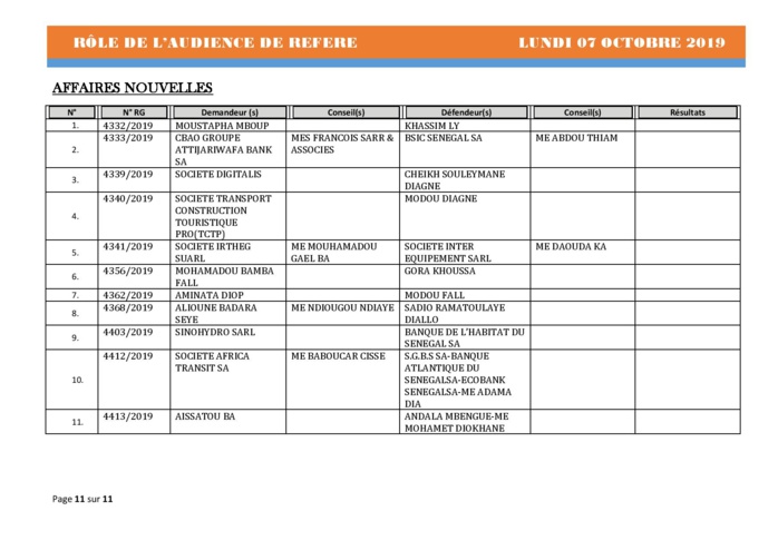 Tribnal du Commerce: Audiences des Référés de ce lundi 7 octobre 2019