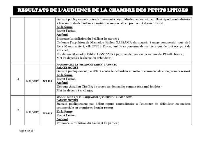 Tribunal du Commerce: Délibérés des Audiences de la Chambre des Petits Litiges du mardi 1 octobre