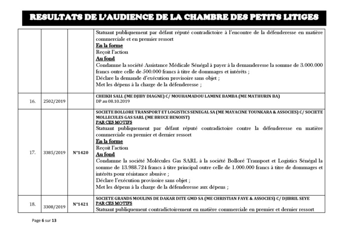 Tribunal du Commerce: Délibérés des Audiences de la Chambre des Petits Litiges du mardi 1 octobre