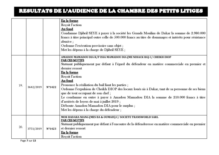 Tribunal du Commerce: Délibérés des Audiences de la Chambre des Petits Litiges du mardi 1 octobre