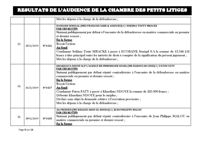 Tribunal du Commerce: Délibérés des Audiences de la Chambre des Petits Litiges du mardi 1 octobre