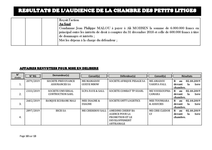 Tribunal du Commerce: Délibérés des Audiences de la Chambre des Petits Litiges du mardi 1 octobre