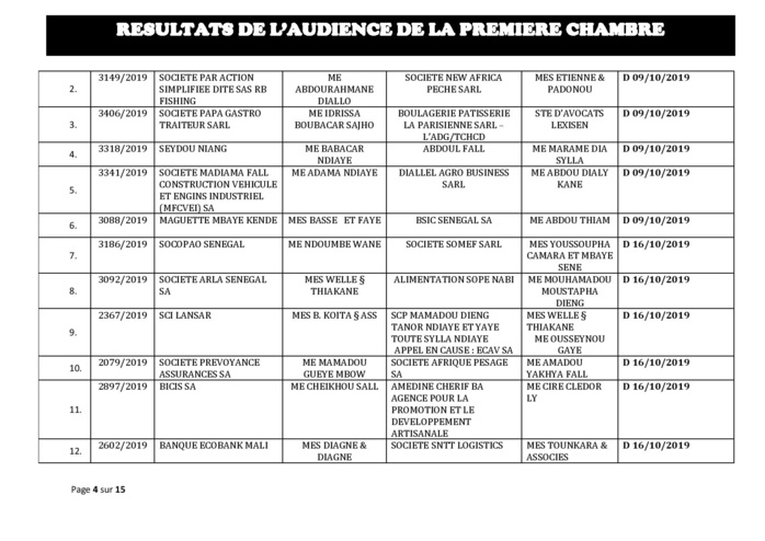 Tribunal du Commerce: Délibérés des Audiences du mercredi 2 octobre