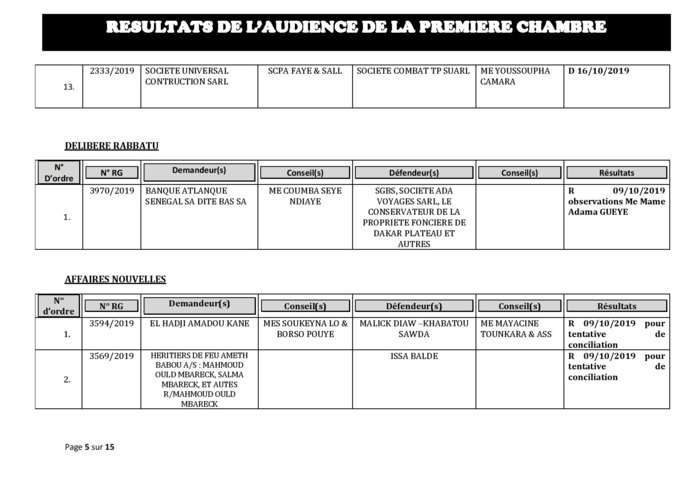 Tribunal du Commerce: Délibérés des Audiences du mercredi 2 octobre