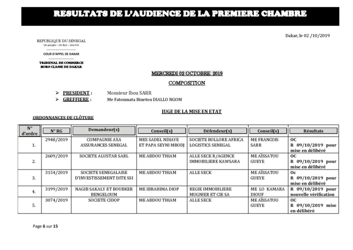 Tribunal du Commerce: Délibérés des Audiences du mercredi 2 octobre