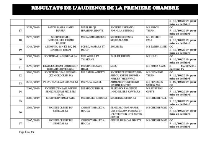 Tribunal du Commerce: Délibérés des Audiences du mercredi 2 octobre