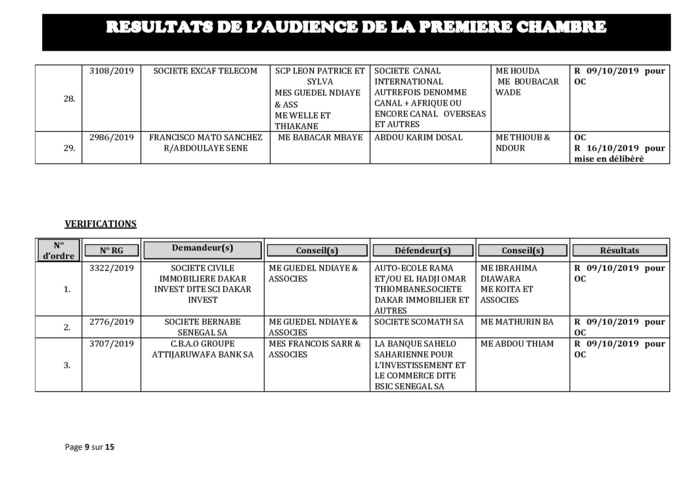 Tribunal du Commerce: Délibérés des Audiences du mercredi 2 octobre