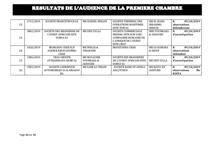 Tribunal du Commerce: Délibérés des Audiences du mercredi 2 octobre