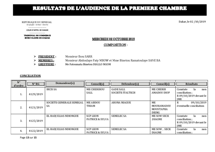 Tribunal du Commerce: Délibérés des Audiences du mercredi 2 octobre