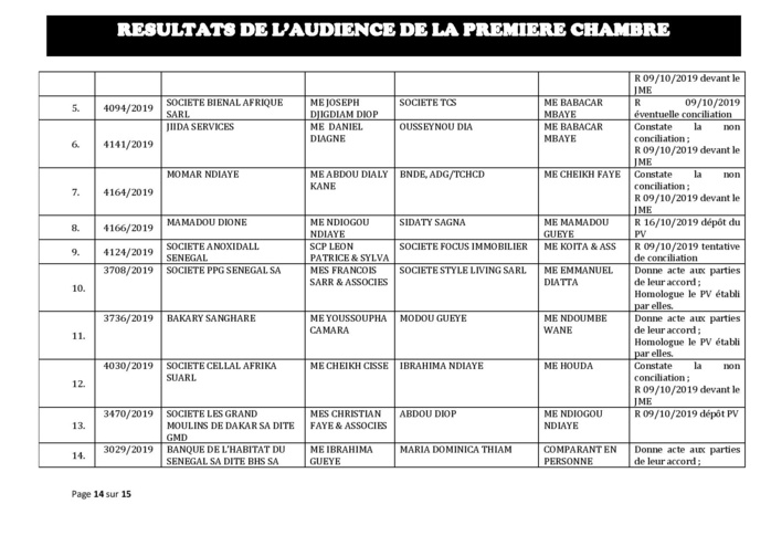 Tribunal du Commerce: Délibérés des Audiences du mercredi 2 octobre