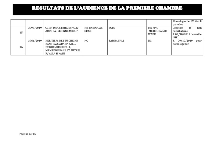 Tribunal du Commerce: Délibérés des Audiences du mercredi 2 octobre