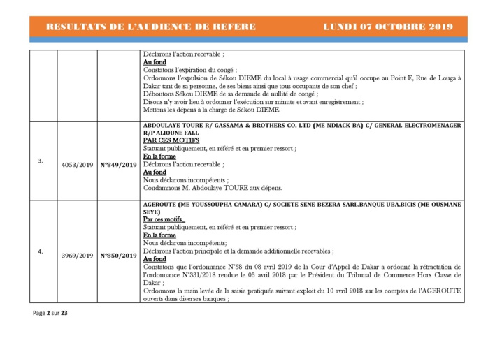 Tribunal du Commerce: Délibérés des Audiences de Référés du lundi 7 octobre