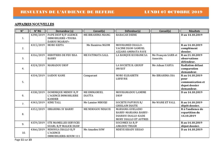 Tribunal du Commerce: Délibérés des Audiences de Référés du lundi 7 octobre