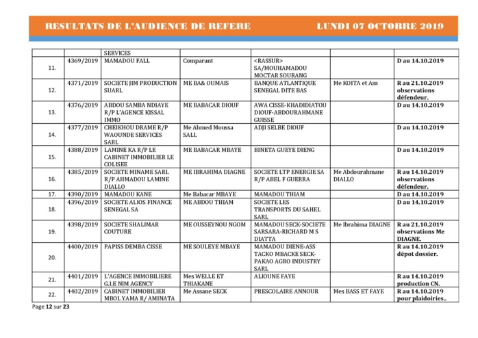 Tribunal du Commerce: Délibérés des Audiences de Référés du lundi 7 octobre