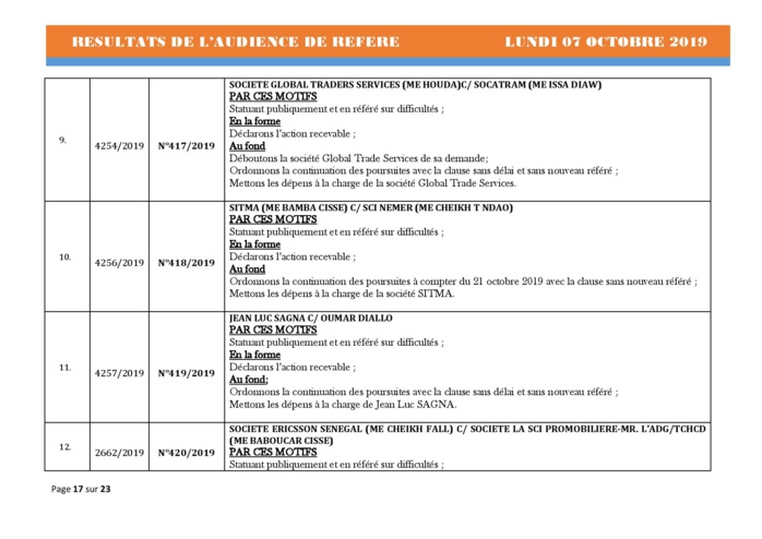 Tribunal du Commerce: Délibérés des Audiences de Référés du lundi 7 octobre