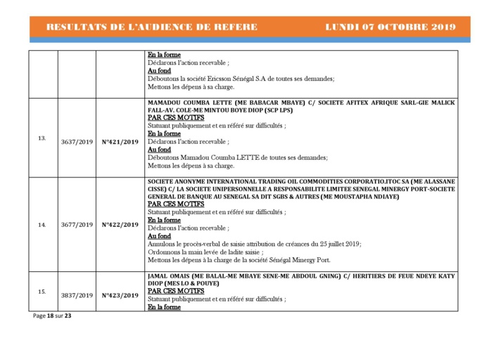 Tribunal du Commerce: Délibérés des Audiences de Référés du lundi 7 octobre