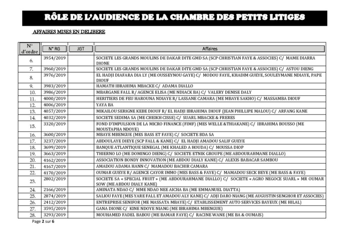 Tribnal du Commerce: Audiences de la Chambre des Petits Litiges de ce mardi 8 octobre