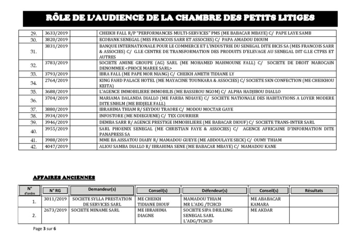 Tribnal du Commerce: Audiences de la Chambre des Petits Litiges de ce mardi 8 octobre