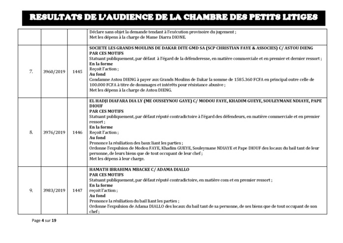 Tribunal du Commerce: Délibérés des Audiences de la Chambre des Petits Litiges du mardi 8 octobre