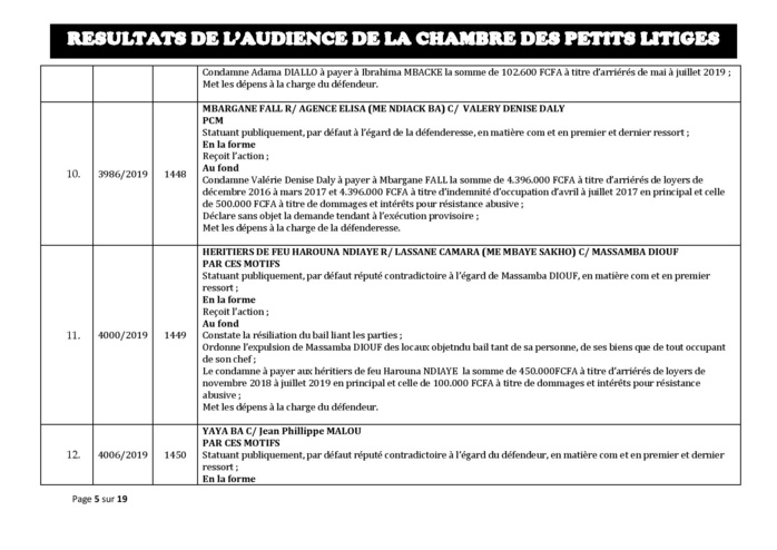 Tribunal du Commerce: Délibérés des Audiences de la Chambre des Petits Litiges du mardi 8 octobre