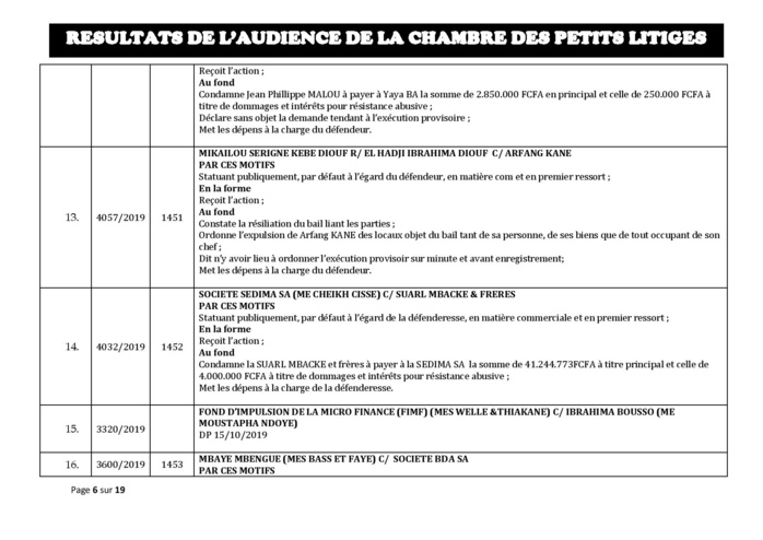 Tribunal du Commerce: Délibérés des Audiences de la Chambre des Petits Litiges du mardi 8 octobre