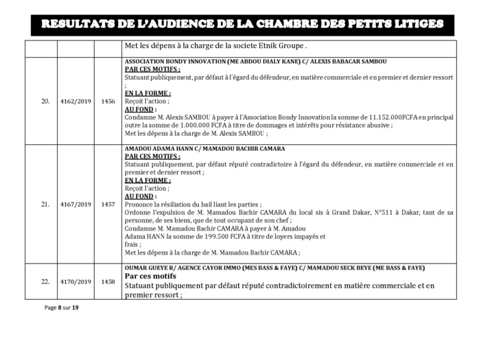 Tribunal du Commerce: Délibérés des Audiences de la Chambre des Petits Litiges du mardi 8 octobre