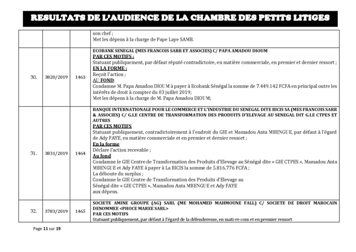 Tribunal du Commerce: Délibérés des Audiences de la Chambre des Petits Litiges du mardi 8 octobre