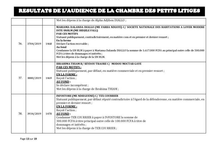 Tribunal du Commerce: Délibérés des Audiences de la Chambre des Petits Litiges du mardi 8 octobre