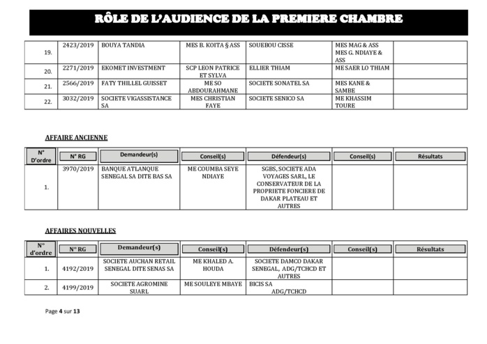 Tribunal du Commerce: Audiences de la Première Chambre de ce mercredi 9 octobre