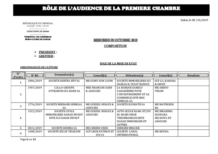 Tribunal du Commerce: Audiences de la Première Chambre de ce mercredi 9 octobre