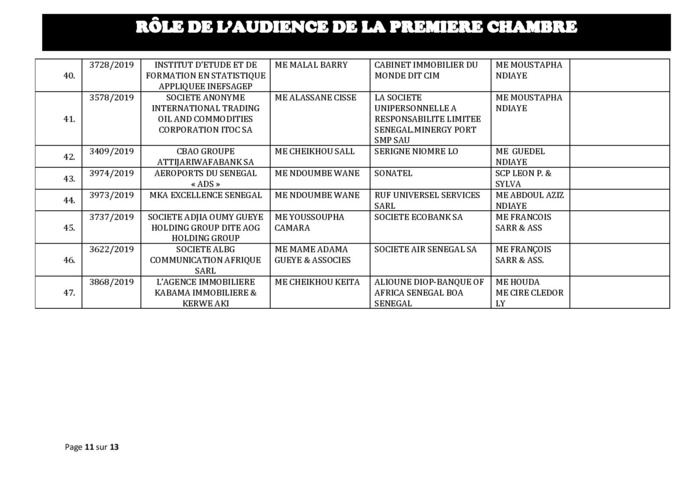 Tribunal du Commerce: Audiences de la Première Chambre de ce mercredi 9 octobre