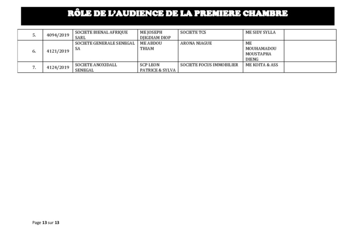 Tribunal du Commerce: Audiences de la Première Chambre de ce mercredi 9 octobre