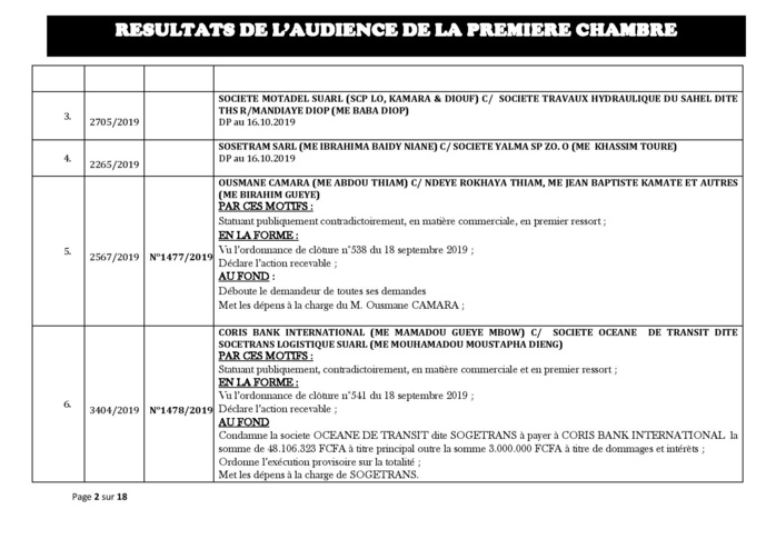 Tribunal du Commerce: Délibérés des Audiences du mercredi 9 octobre