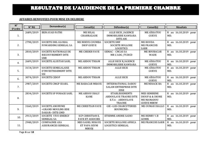 Tribunal du Commerce: Délibérés des Audiences du mercredi 9 octobre