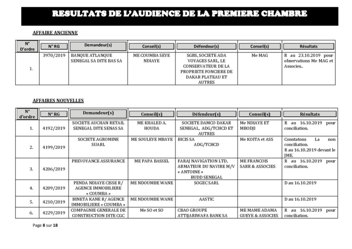 Tribunal du Commerce: Délibérés des Audiences du mercredi 9 octobre