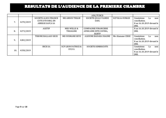 Tribunal du Commerce: Délibérés des Audiences du mercredi 9 octobre