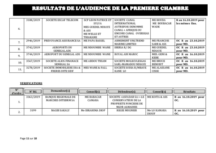 Tribunal du Commerce: Délibérés des Audiences du mercredi 9 octobre